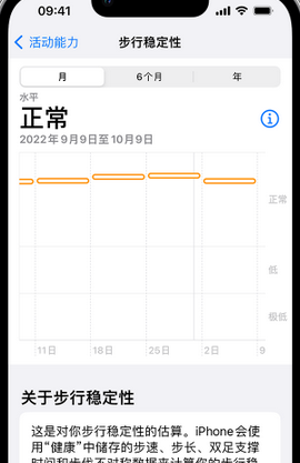 文水iPhone手机维修如何在iPhone开启'步行稳定性通知'