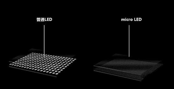 文水苹果手机维修分享什么时候会用上MicroLED屏？ 