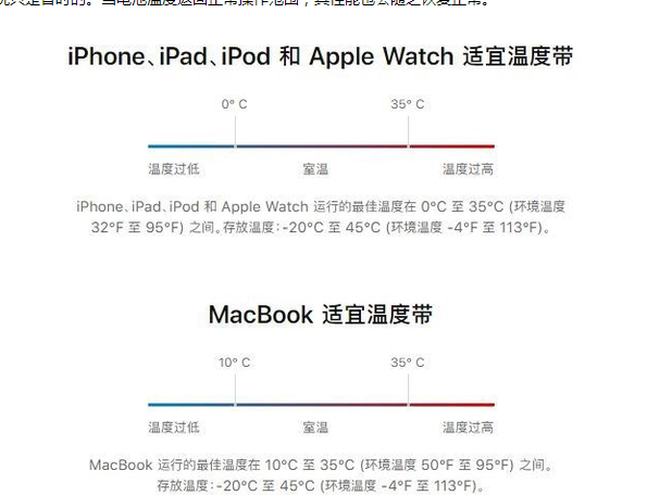 文水苹果13维修分享iPhone 13耗电越来越快怎么办 